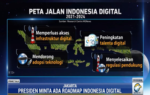 Kominfo Terapkan 4 Fokus Utama Untuk Indonesia Digital